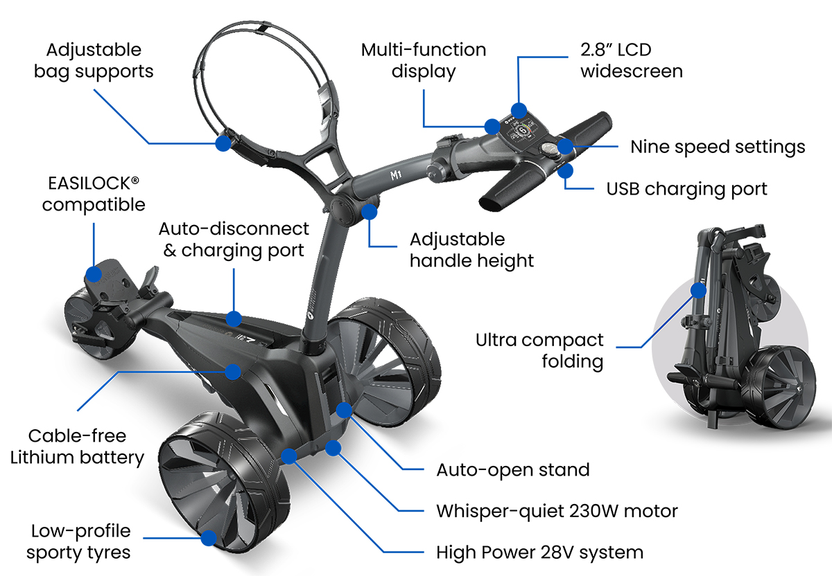 Function Trolley Motocaddy M1 2026 Electric Golf Trolley with Standard Battery ...