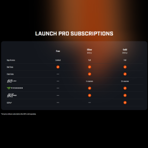 bushnell-launch-pro-golf-launch-monitor-subscriptions.png